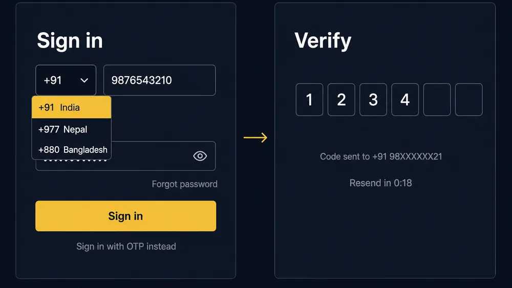 Crorebet sign-in screen with the country code selector, mobile number field and six-digit code entry boxes