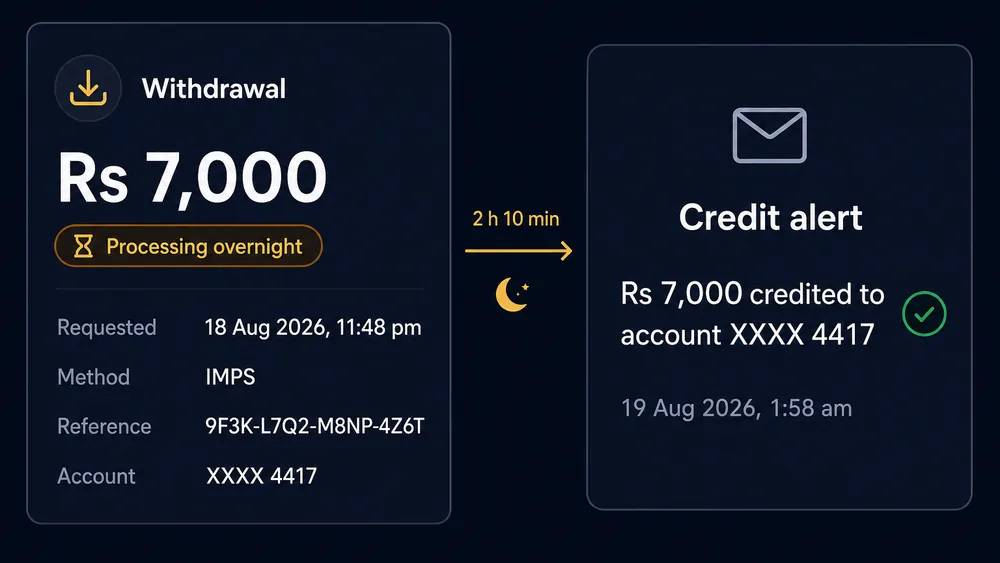 Late-night withdrawal request for seven thousand rupees shown beside the bank credit received at two in the morning