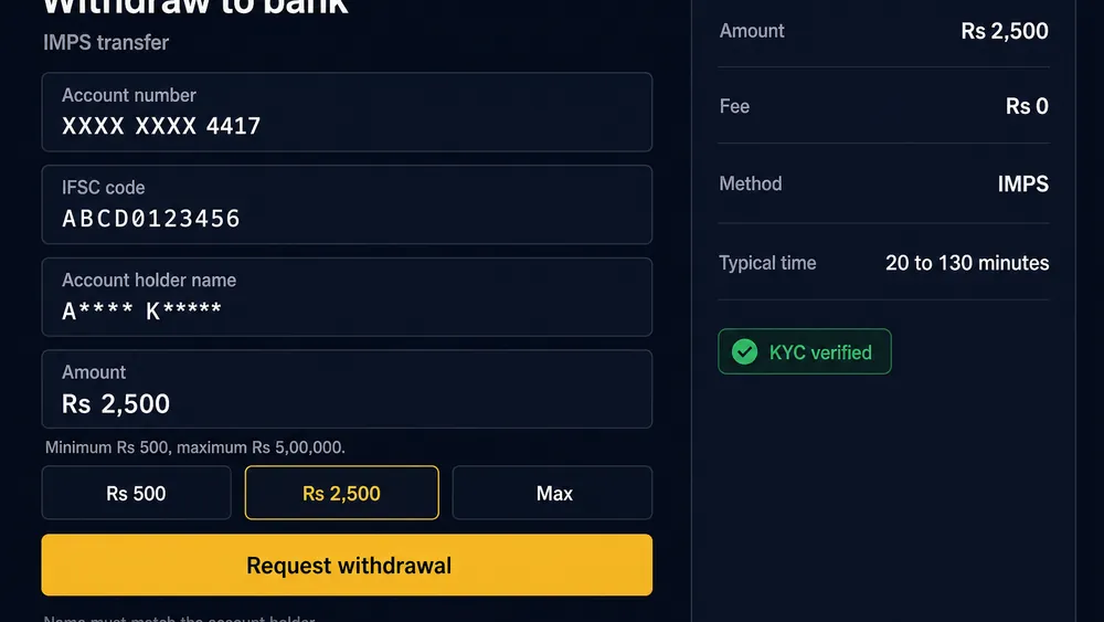 Withdrawal form asking for bank account number, IFSC code and account holder name, with the amount field showing a 500 rupee minimum